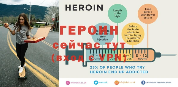 гидропоника Заволжье